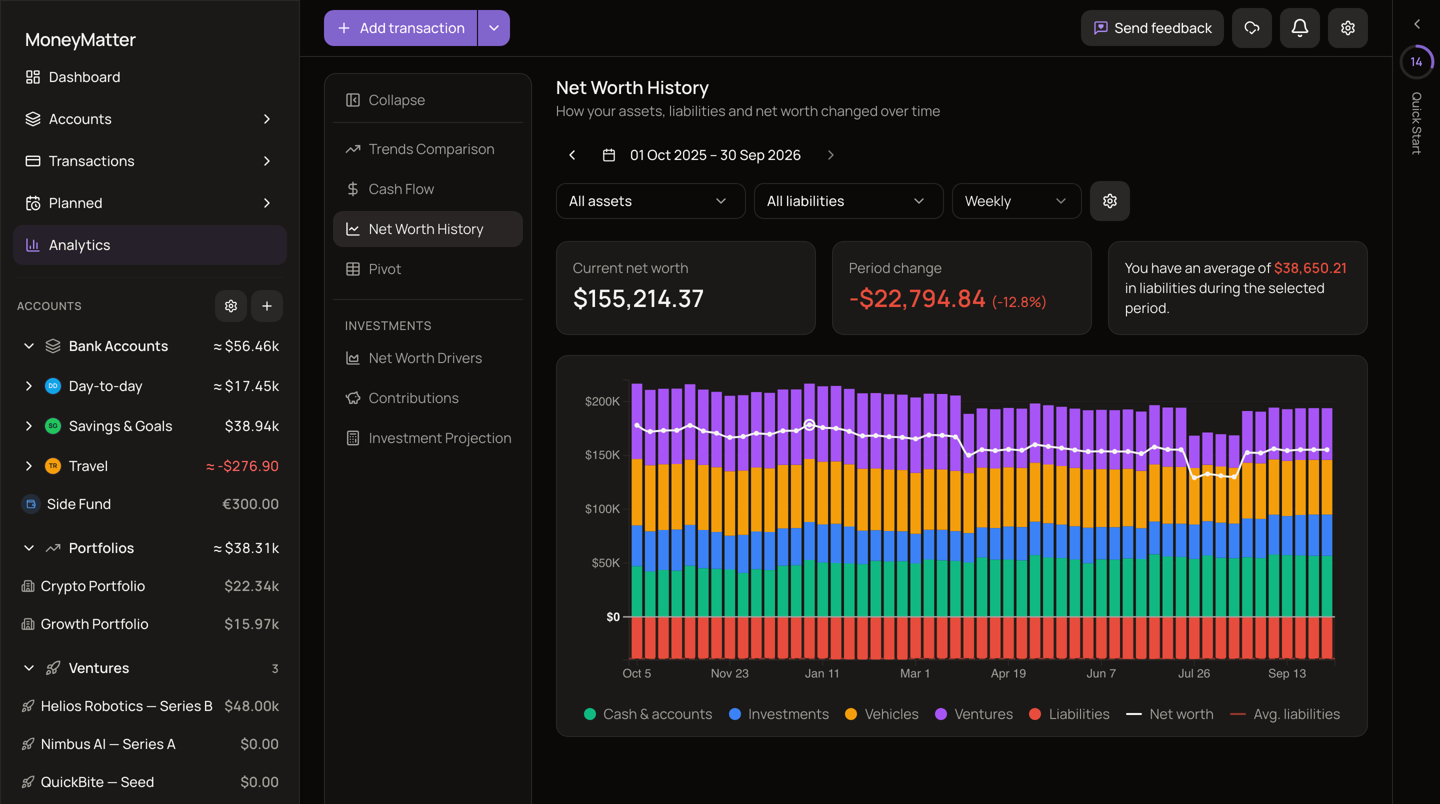 The Net Worth History report showing the Current net worth and Period change cards and a chart of assets, liabilities and net worth.