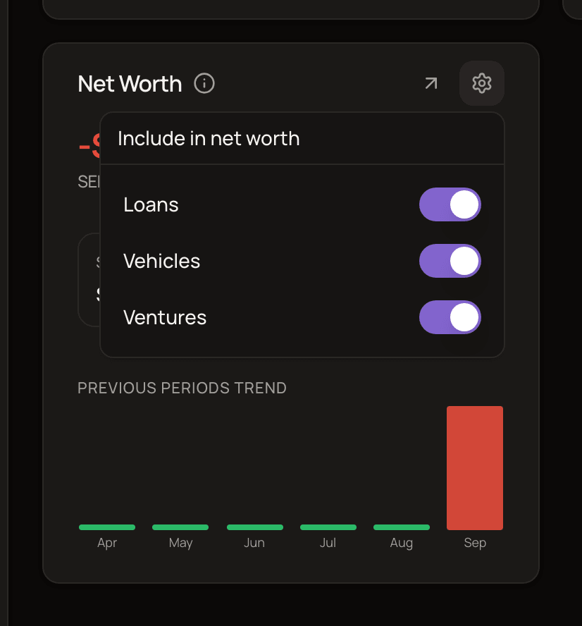 The Net Worth widget with the Include in net worth menu open, showing Loans, Vehicles and Ventures switches.